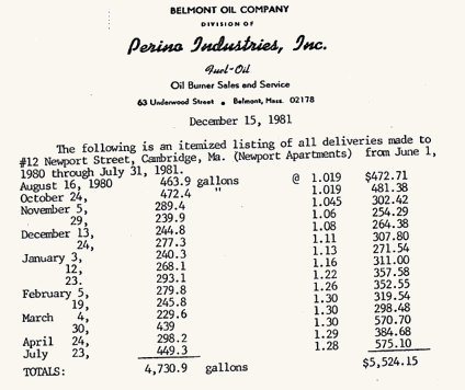 Belmont Oil Company. Division of Perino Industries, Inc. Fuel-Oil. Oil burner sales and service. 63 Underwood St. Belmont, MA 02178. December 15, 1981. The following is an itemized listing of all deliveries made to #12 Newport Street, Cambridge, MA (Newport Apartments) from June 1, 1980 through July 31, 1981. 4,730.9 gallons at a cost of $5,524.15.